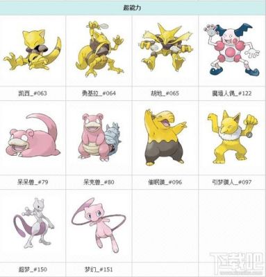 精灵宝可梦GO精灵图鉴大全