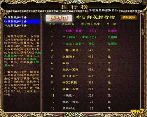 绿色征途弓箭手属性加点