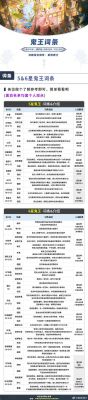 kami2攻略图解108关