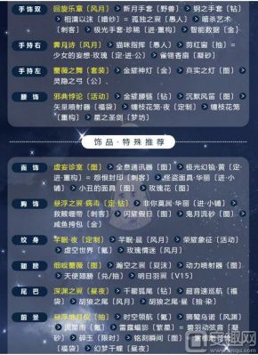 奇迹暖暖搭配评选赛怎么得高分