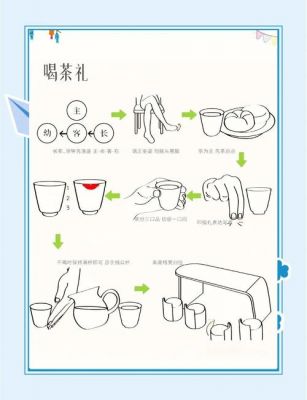 茶壶倒茶杯,策略与耐心的益智游戏攻略