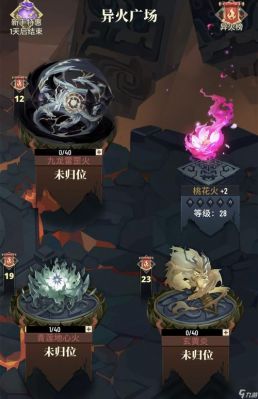 斗破苍穹异火攻略大全:掌握异火,称霸苍穹!