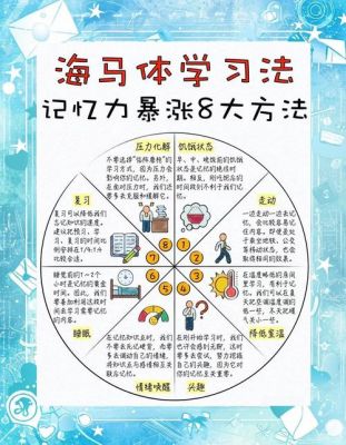 怎么改善记忆力