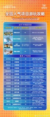 弹弹虫吃果果游戏简介