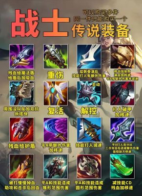 LOL中请详细介绍人马怎么打?比较好出什么装备。我是新手,对那些术语不...
