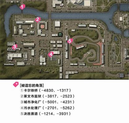 明日之后黎明区贸易之城图文攻略