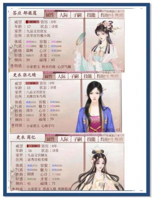 《深宫曲》上位攻略