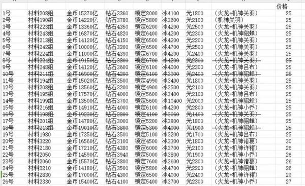 捕鱼大奖赛兑换码大全