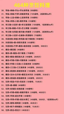 创造与魔法鲤鱼食谱介绍