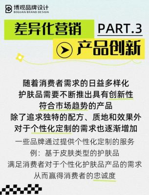化妆品品牌营销策略
