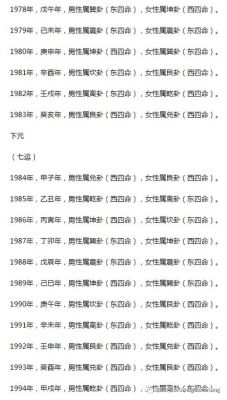 世界4用什么命途