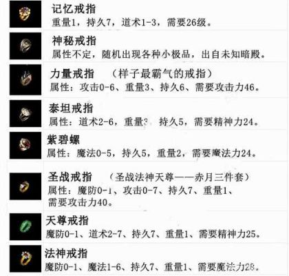 传奇3G中的结婚有什么用?戒指有何用处?求大神帮助