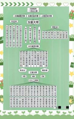 神仙道如何增加亲密度及多少亲密度可以结婚