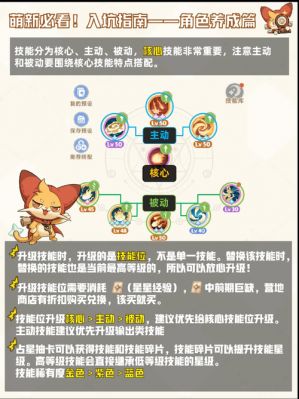 出发吧麦芬二转剑士如何培养_输出向二转剑士养成攻略