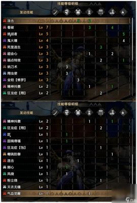 怪物猎人崛起曙光爵银龙的基底装备是什么,太刀