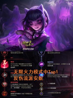 LOL小火女新手从1级开始怎么出装?