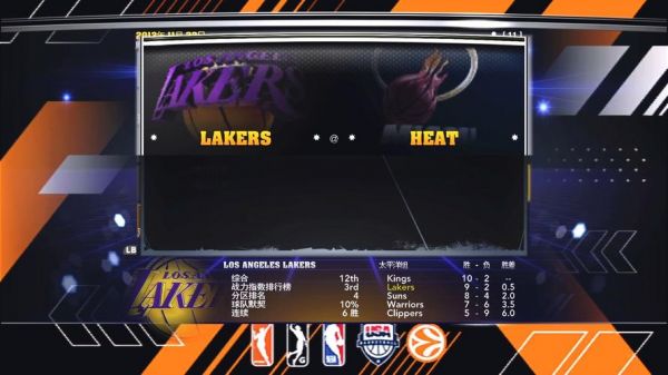 nba2k14sp攻略NBA2K14SP攻略大全