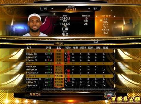 nba2k14王朝模式交易攻略NBA2K14王朝模式交易攻略大全