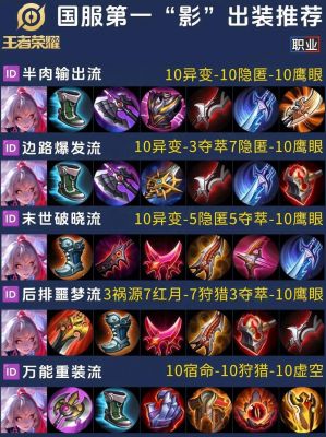 300英雄敌法师战场怎么出装?