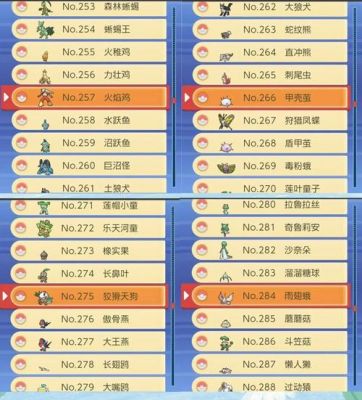 请问口袋妖怪绿宝石——珍珠钻石版攻略,拜托