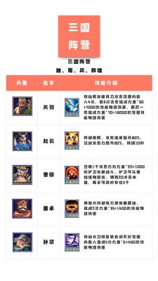 塔防守卫战攻略，塔防守卫者官方网站？