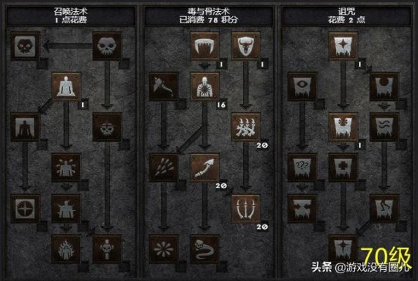 暗黑2怎么玩更具有趣味性?