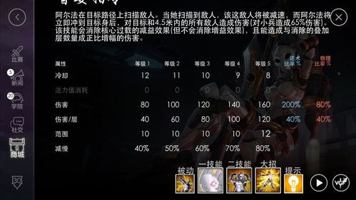 神奇的阿尔法游戏攻略
