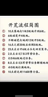 少年三国志的攻略哪个比较全面和详细的?