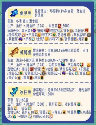 赚钱养鱼游戏攻略