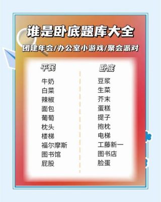 汉字六六六谁是卧底通关攻略