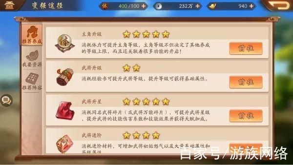 少年三国志怎么升级快,战力高