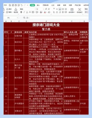老婆快开门小游戏攻略