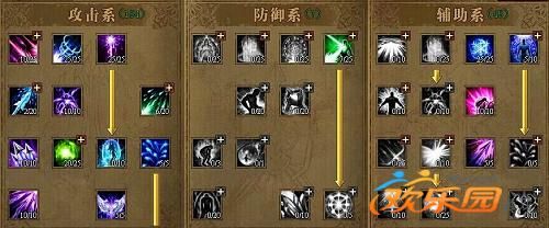 大天使之剑天赋加点攻略