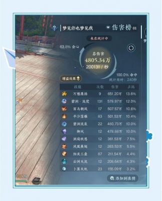 完美世界YJ攻略+JN+属性求高手指点