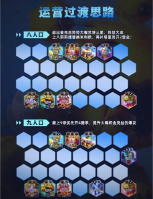 天堂w游戏基础攻略，天堂1手游官方网站