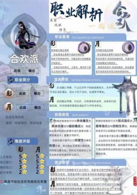 《诛仙手游》帮派玩法介绍
