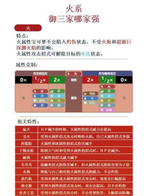 盗精灵大师游戏攻略，精灵盗墓者 最新章节 无弹窗？