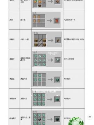 pc游戏地狱门攻略，地狱门bug