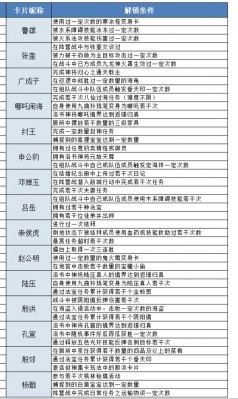 金头陀攻略,问道游戏从初识到精通的全面指南