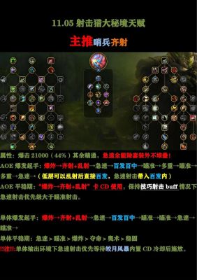 雷克赛打野天赋_LOLs6新版雷克赛挖掘机的打野教学