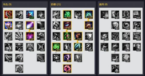 S6LOL中赵信打野时,如何选取天赋与符文以适应不同的游戏风格?