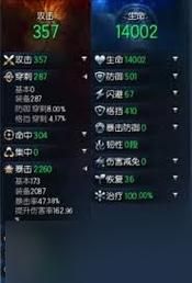 剑灵刺客升级攻略，剑灵刺客装备升级顺序