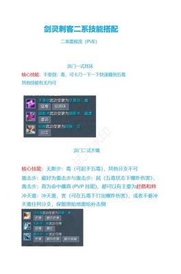 剑灵刺客天赋加点攻略