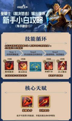 圣骑士救赎任务流程