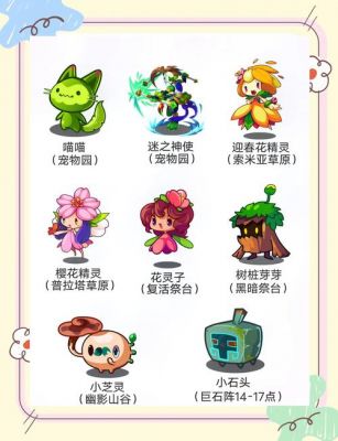 洛克王国快打攻略洛克王国攻略大全
