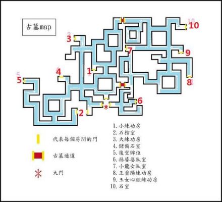 新神雕侠侣2攻略