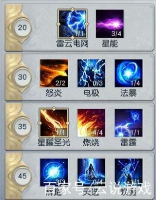 镇魔曲手游星术攻略星术刷图技能综合分析