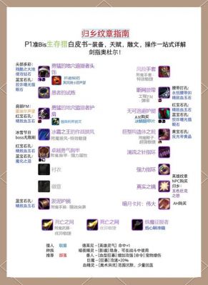 幻想驯化道具在哪点