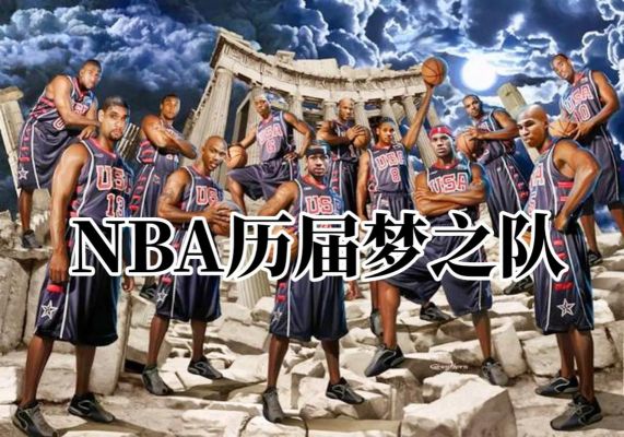 NBA梦之队2队员升级攻略