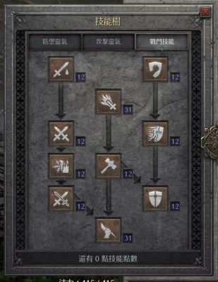 暗黑2圣骑士单机最强玩法